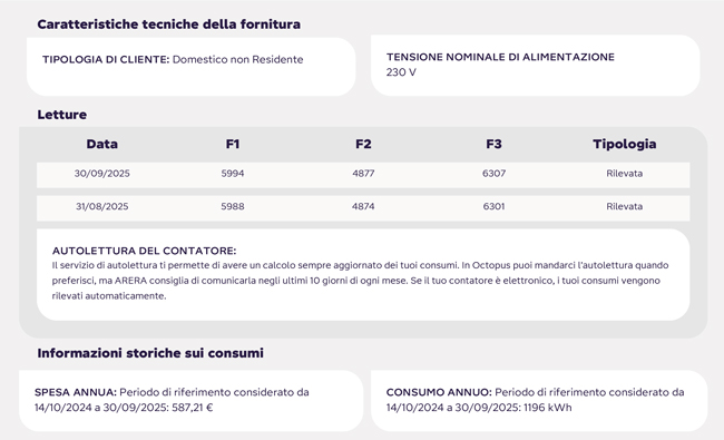 Elementi informativi essenziali